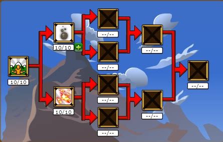 ninja saga senjutsu|Sage Mode .